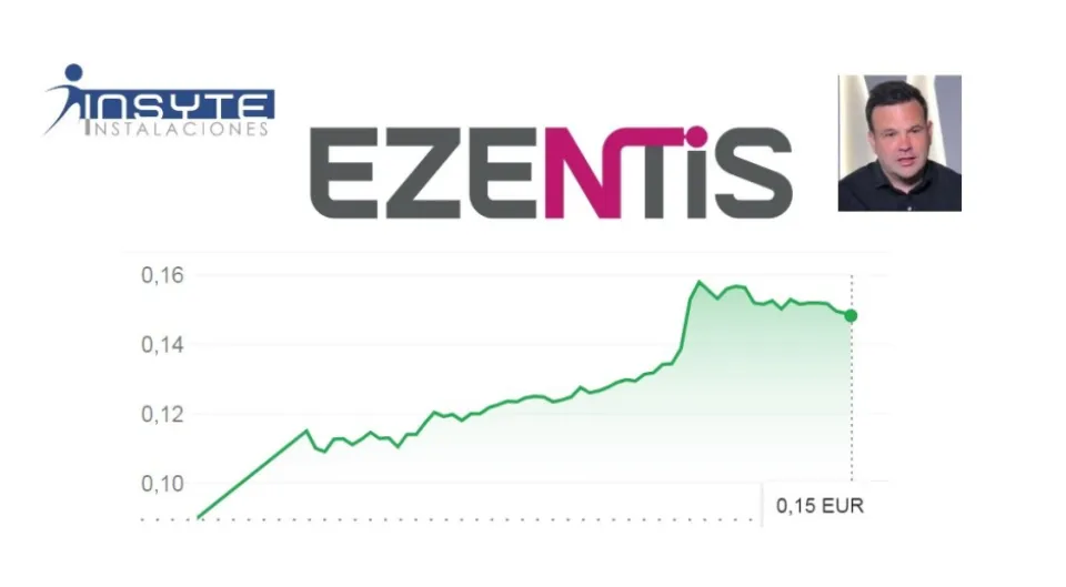 Ezentis se dispara un 68% en su vuelta al parqué, casi 14 meses después: un gran premio para Insyte Instalaciones y para José Elías
