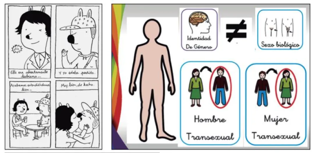 Este es el homosexualismo que Cifuentes enseña a nuestros hijos desde los cuatro años