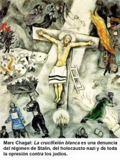Aniversario del Holocausto, ¿holocausto, qué holocausto?