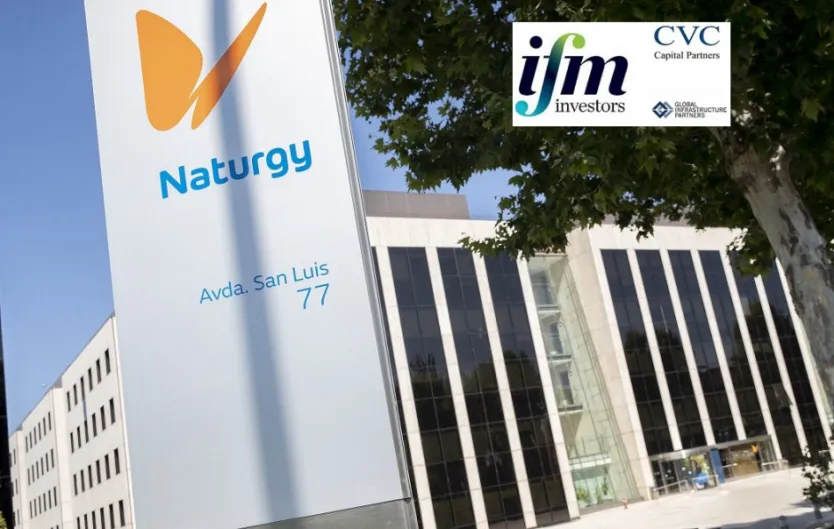 IFM blasona de  poder nombrar al presidente de Naturgy: ¿con un 20% del capital?