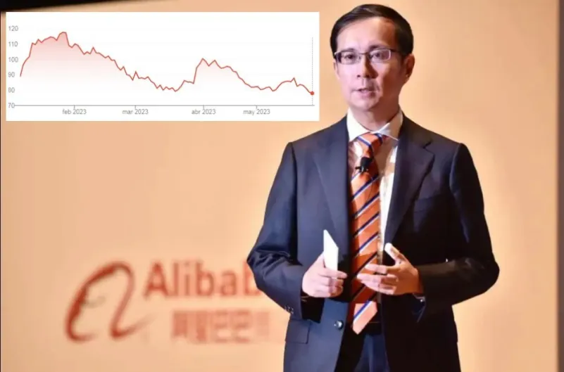 Alibaba. A los inversores ya no les gusta tanto la escisión ni las noticias sobre la plantilla: la cotización baja un 12% desde enero