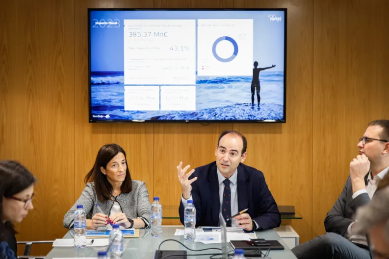 Ibercaja pagó 450 millones en gravámenes y tasas en 2023, frente al beneficio neto de 302 millones: demasiados impuestos