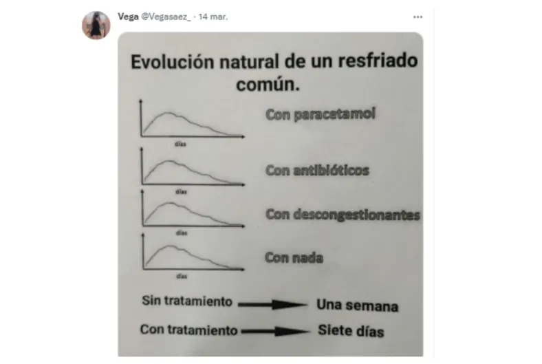 Carolina no nos ha curado el Covid pero ahora nos va a curar la locura suicida