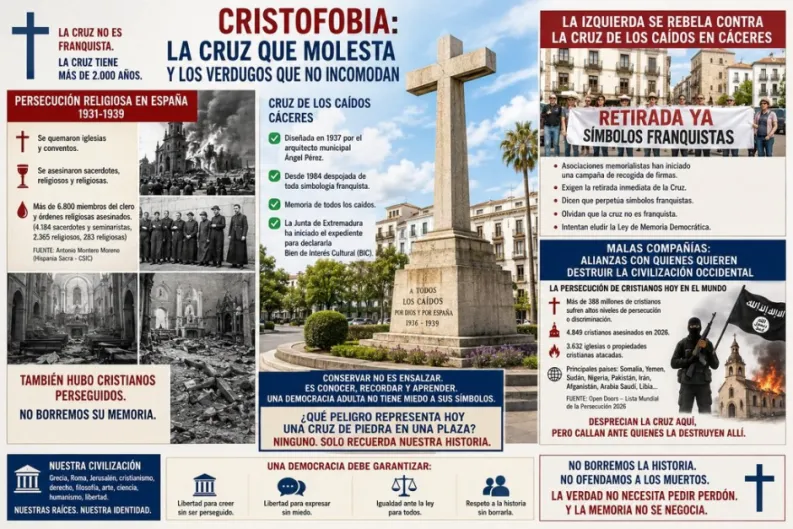La cruz no es de Franco: tiene 2.000 años
