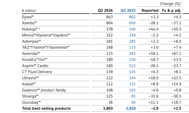 Captura de pantalla 2025 08 06 a las 13.07.35