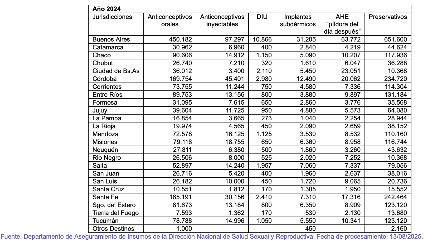 Captura de pantalla 2025 08 29 a las 9.31.43 Captura de pantalla 2025 08 29 a las 9.31.43