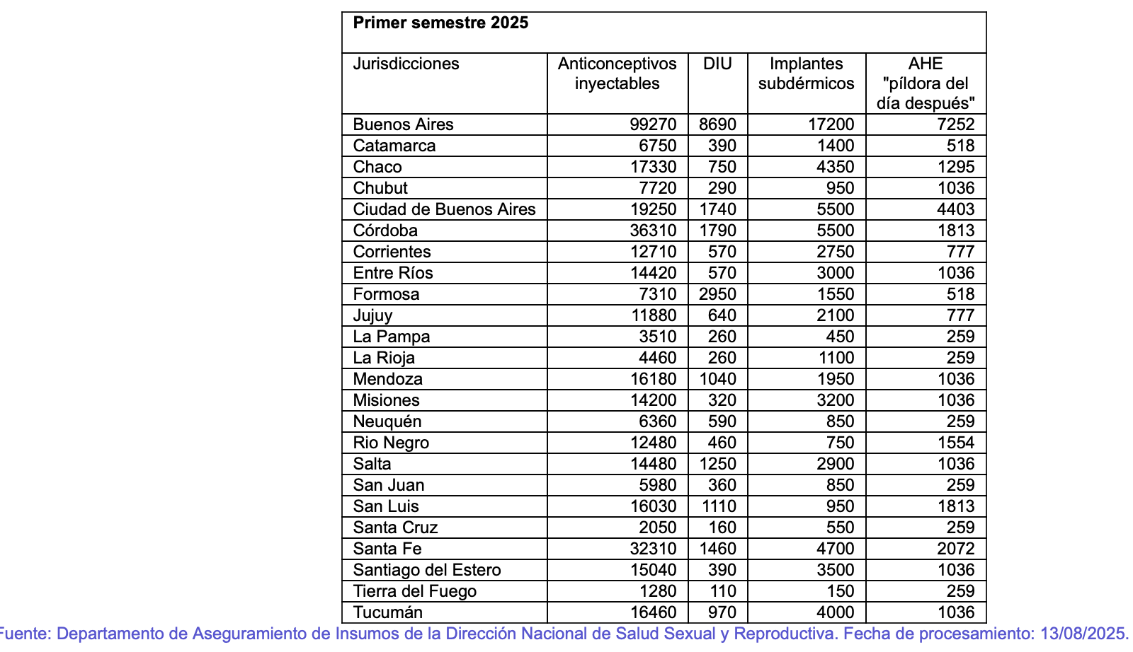 Captura de pantalla 2025 08 29 a las 9.31.49 Captura de pantalla 2025 08 29 a las 9.31.49