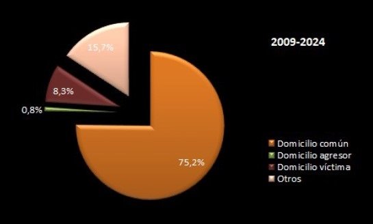 WhatsApp Image 2025 09 11 at 18.49.51