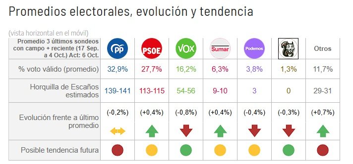Sin título Sin título