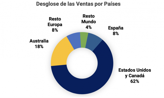 Captura de pantalla 2025 11 14 a las 11.32.19 Captura de pantalla 2025 11 14 a las 11.32.19