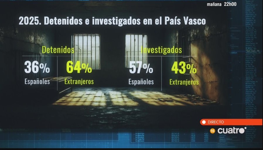 pais vasco pais vasco