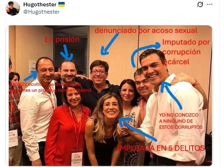 Corrupción Corrupción