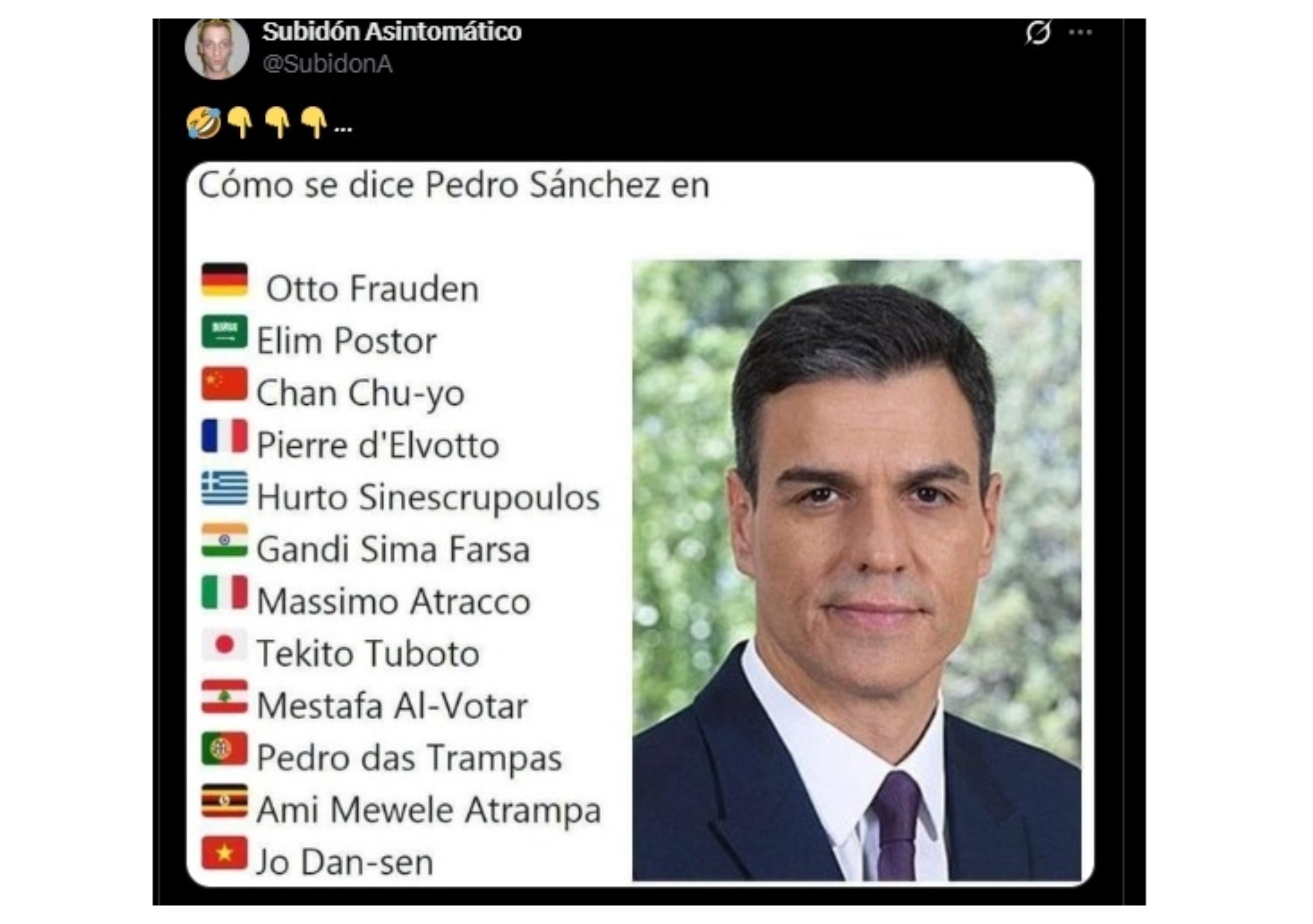 Conocido en todo el mundo