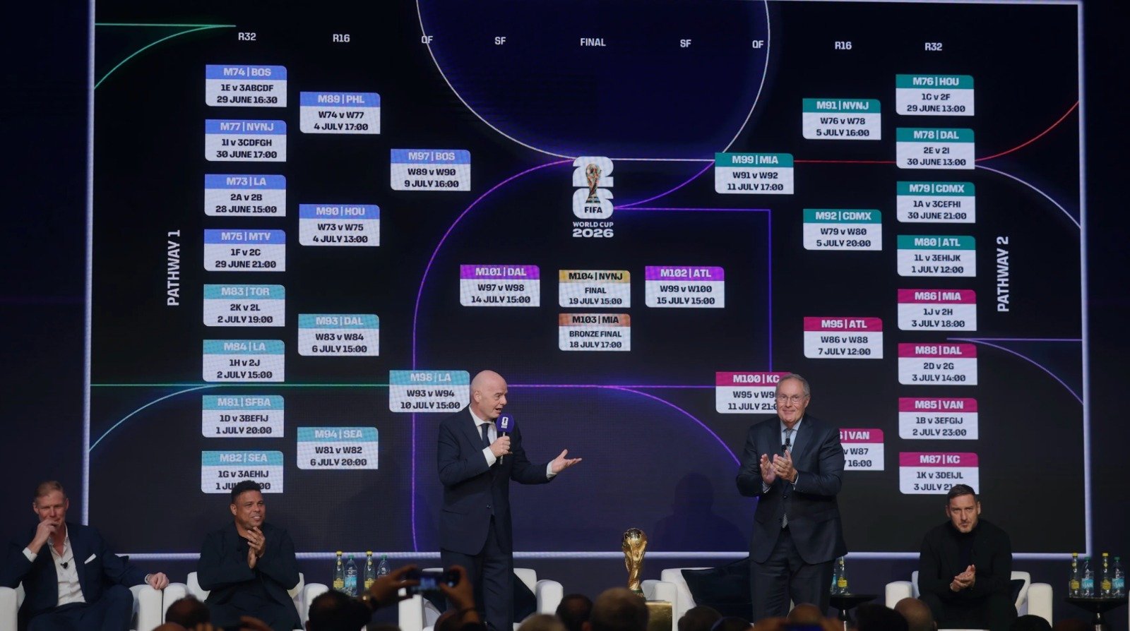 Pero llegó el sorteo y ese día los lumbreras de la FIFA vieron que este honor iba a recaer en el partido Egipto-Irán, cuando, tanto Egipto como Irán, condenan y persiguen la homosexualidad