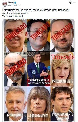 organigrama organigrama