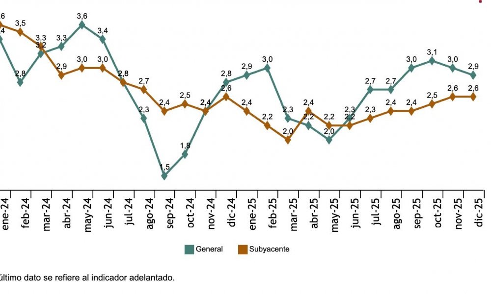 WhatsApp Image 2025 12 30 at 10.16.14