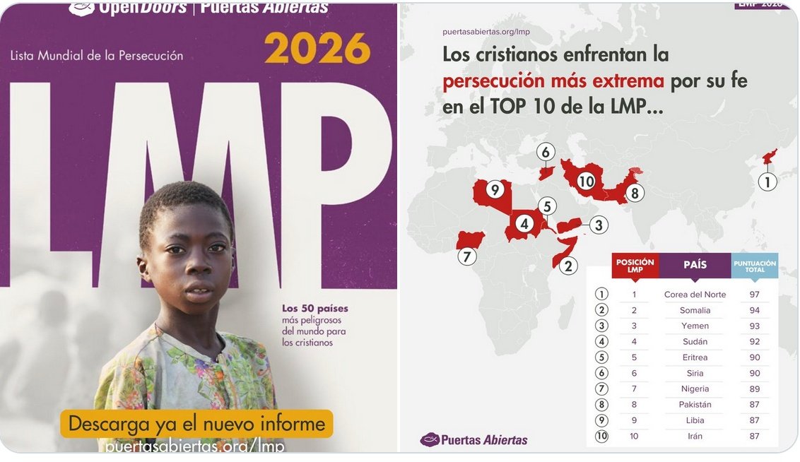 La ONG evangélica Puertas Abiertas presentó su Lista Mundial de la Persecución 2026