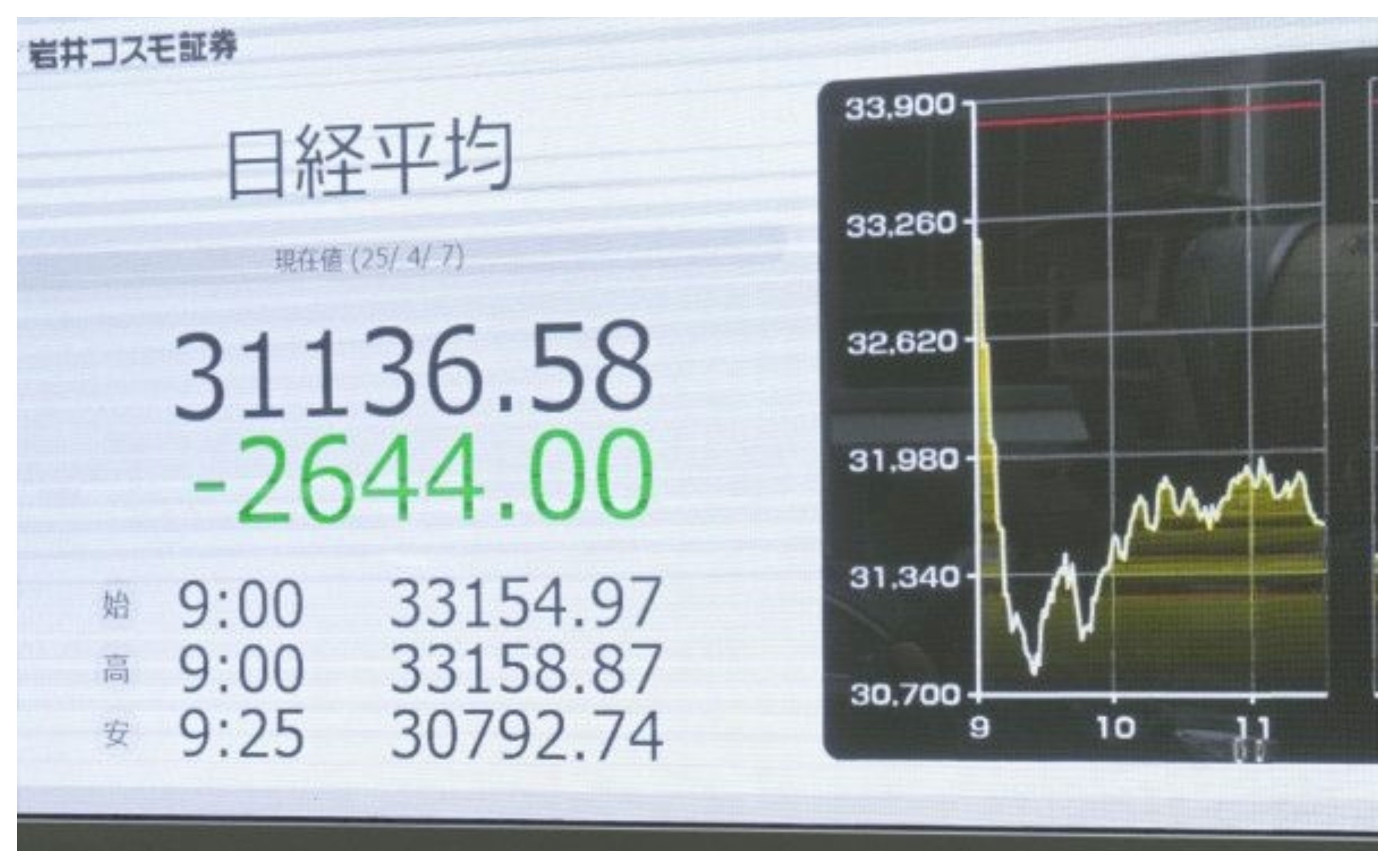 La crisis mundial de deuda pública podría iniciarse en Japón. Es la crisis del bono público y una vez se inicie será muy difícil detenerla