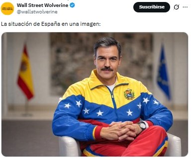 situación de España