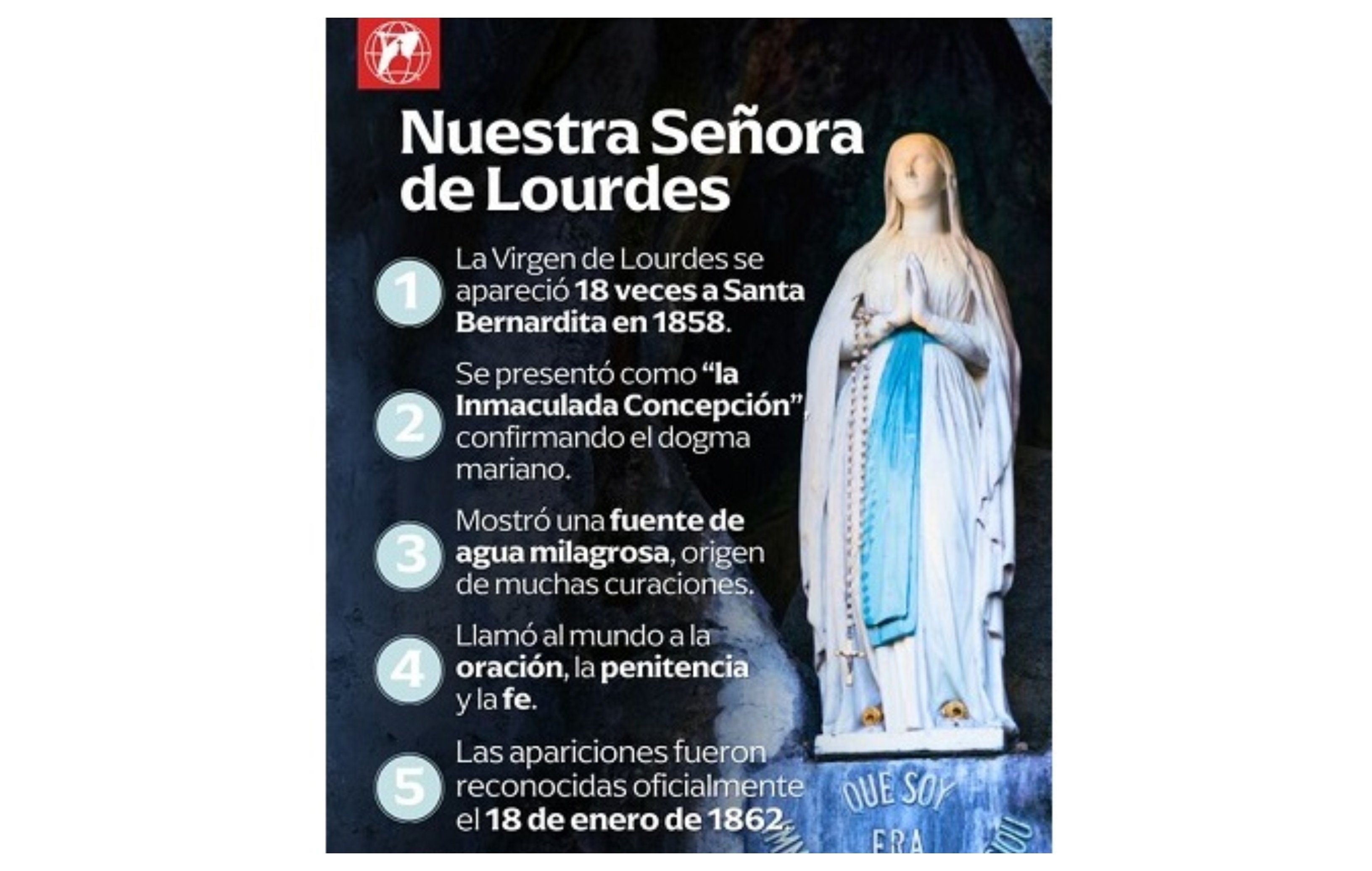 Se apareció a Bernardita Soubirous… como la Inmaculada Concepción, cuatro años después de declararse el Dogma de la Inmaculada Concepción… patrona de España y de Estados Unidos
