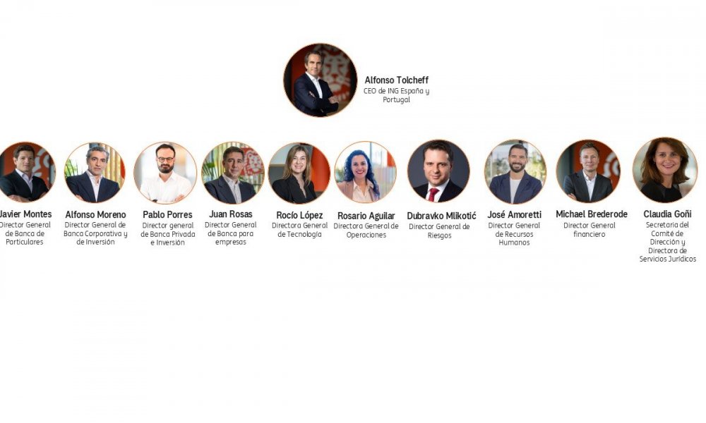 ING Comité de Dirección