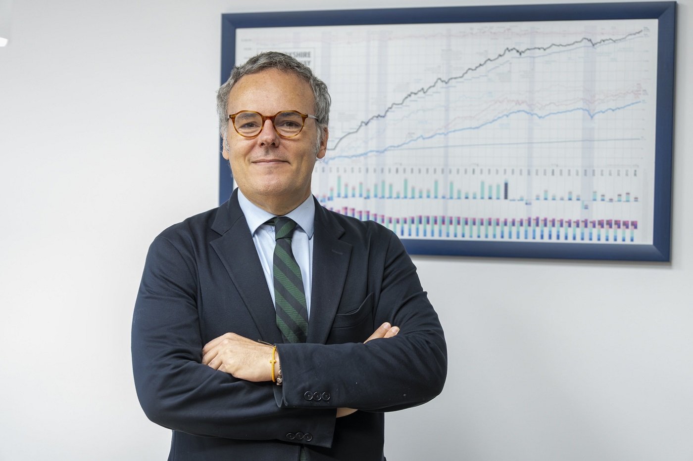 "El Eurostoxx50 ha caído ya más de un 6%, aunque podría haber sido peor" "El Eurostoxx50 ha caído ya más de un 6%, aunque podría haber sido peor"