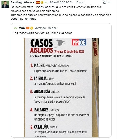 casos aislados