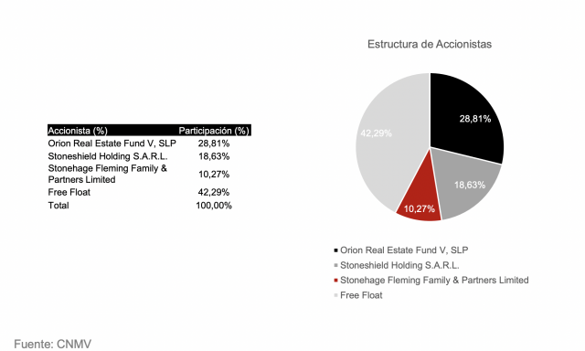 Captura de pantalla 2026 04 15 a las 10.39.14