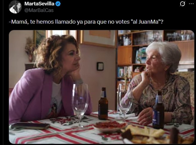 votes