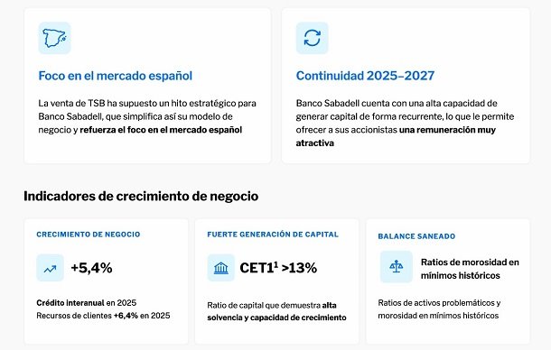 Foco, continuidad y crecimiento de negocio de Banco Sabadell Foco, continuidad y crecimiento de negocio de Banco Sabadell