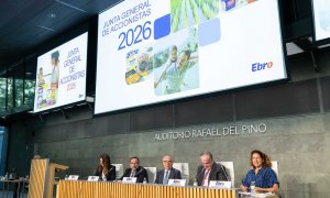 Junta de Accionistas de Ebro Foods de 2026