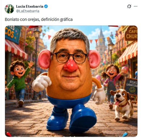 Definición gráfica Definición gráfica
