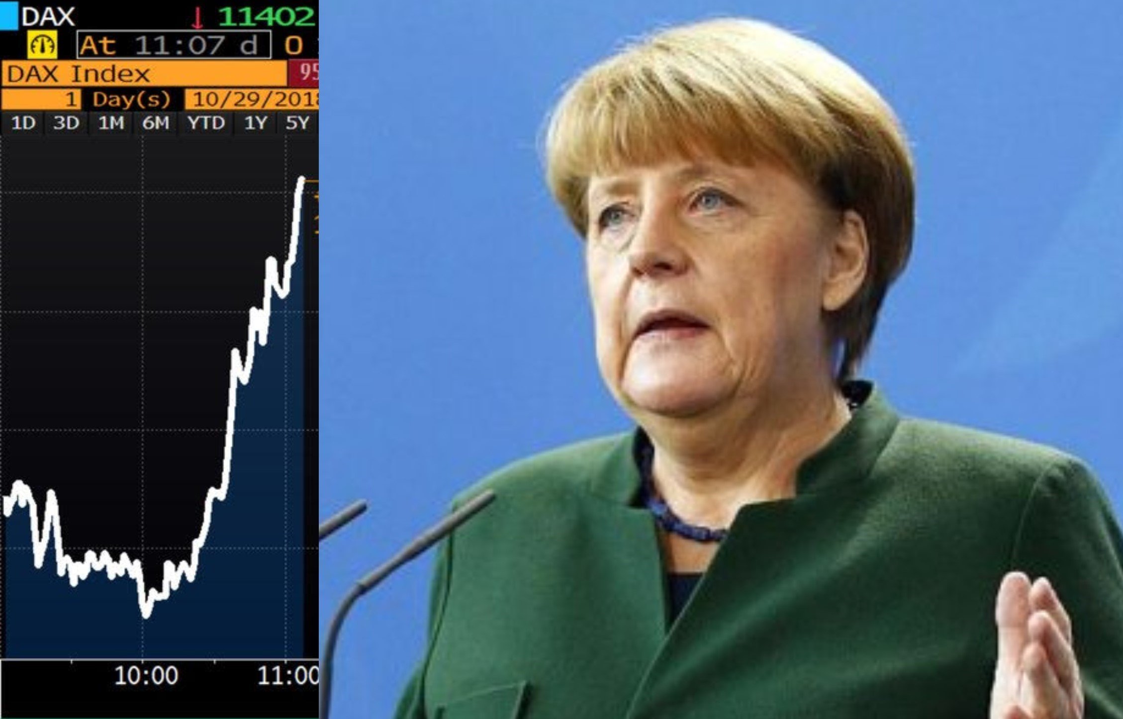 El anuncio de Merkel hace que la bolsa suba El anuncio de Merkel hace que la bolsa suba