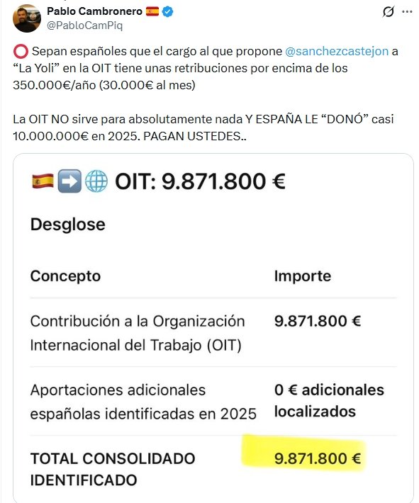 OIT
