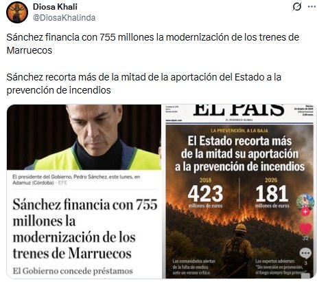 Recortes Recortes