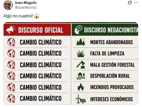Cambio Cambio