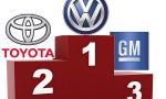 Volkswagen supera a Toyota como primer fabricante por 120.000 vehículos