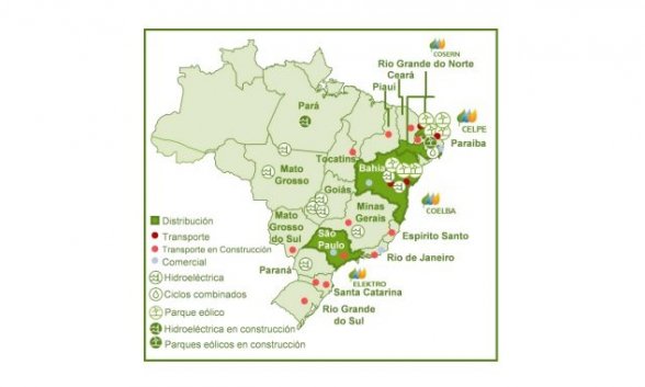 neoenergia brasil