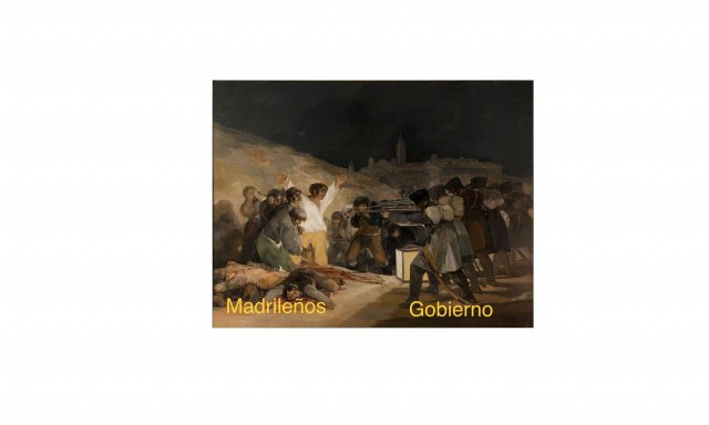 Madrileños Gobierno