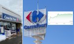 Carrefour y Alimentation Couche-Tard han iniciado conversaciones exploratorias