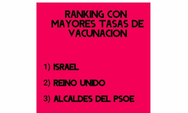 Tasas de vacunación