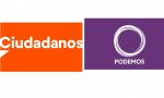 Los partidos emergentes y regeneradores, Ciudadanos y Podemos, camino de su extinción