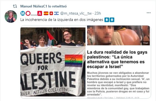 Gays en Palestina