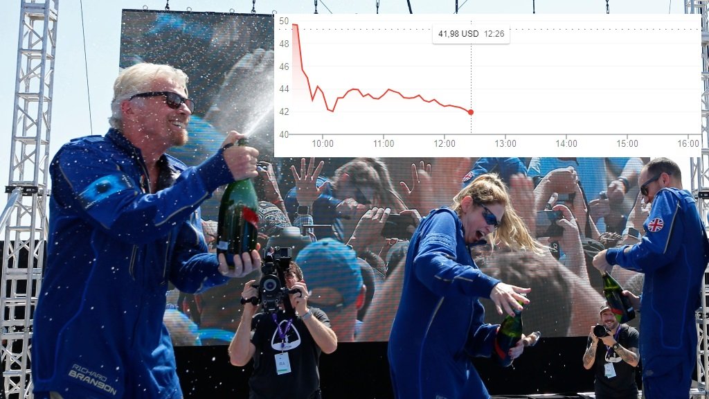 Richard Branson celebra su primer viaje espacial, pero la cotización de Virgin Galactic no Richard Branson celebra su primer viaje espacial, pero la cotización de Virgin Galactic no