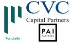 Los fondos de capital riesgo Portobello, CVC y PAI ya no se conforman con ser minoritarios y cada vez más apuestan por ser mayoritarios y estar en la gestión de las empresas