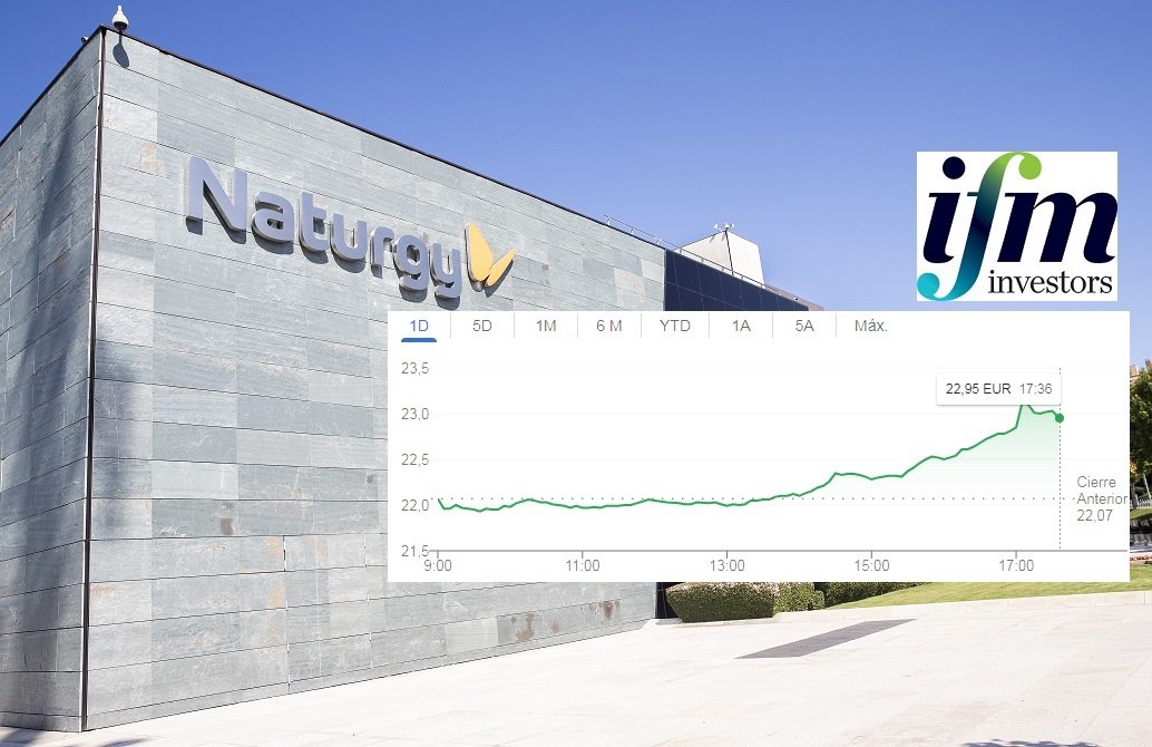 Naturgy ya vale más de lo que ofrece el fondo australiano, que ha insistido en confundir al accionista