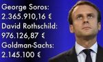 Este es Macron: financiado por Rosthchild, Soros y Goldman