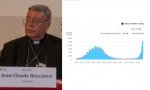 Jean-Claude Hollerich lanza el atentado más grave contra la vida cristiana: exigir la vacunación para participar de la eucaristía