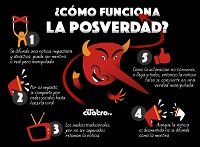 ¿Qué es la posverdad...? La crisis global del pensamiento ¿Qué es la posverdad...? La crisis global del pensamiento