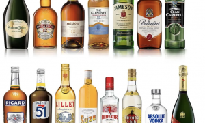 Pernod Ricard (Beefeater, Absolut, Ballantine's o Chivas Regal) ganó 1.792 millones de euros durante su primer semestre fiscal, un un 28,49% más Pernod Ricard (Beefeater, Absolut, Ballantine's o Chivas Regal) ganó 1.792 millones de euros durante su primer semestre fiscal, un un 28,49% más